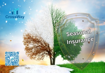 2_medium CrossWayFIS | Blog | Insurance | California | Commercial | Auto | Home owners | Life